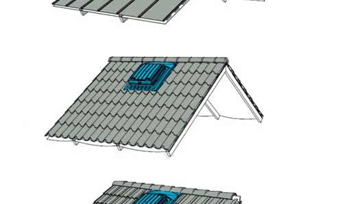 VILPE® UNIROOF - jeden produkt, wiele możliwości