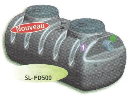 Filtry doczyszczające SL-FD