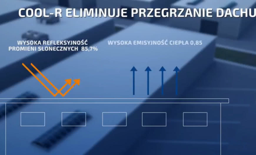 Powłoka COOL-R obniża temperaturę pod dachem  targu rybnego Mercado Central de Pescados w Madrycie